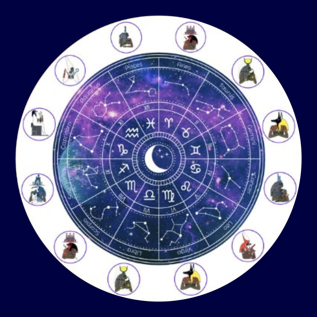 Look Deeper Into Your Astrology